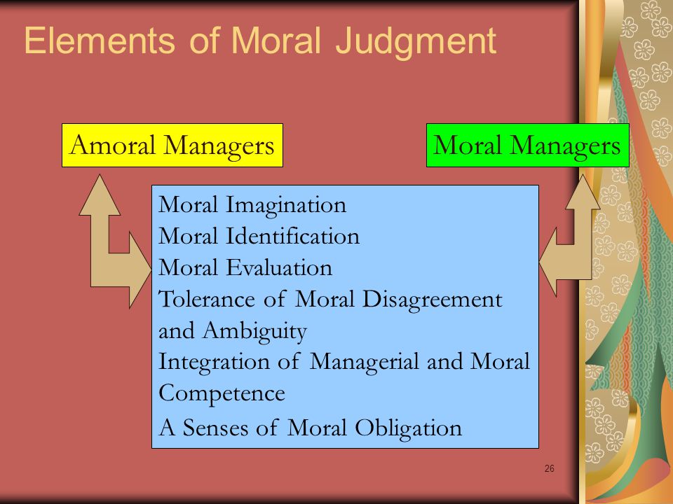 Moral Judgment: Characteristics, Types, Examples